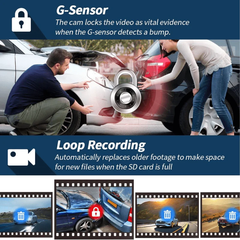 360° View 5 Channel Dash Camera for Cars