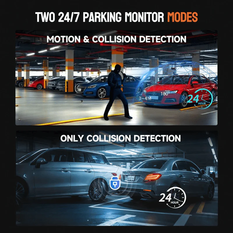 360° View 5 Channel Dash Camera for Cars