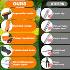 39inch Long Handle Weed Puller Tool